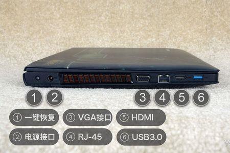 吹完灰vga灯一直亮