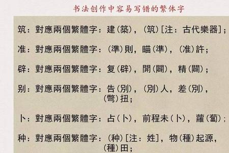 故里的里字能写繁体吗