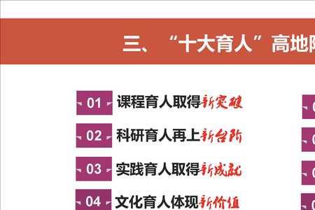 三全育人是哪三权