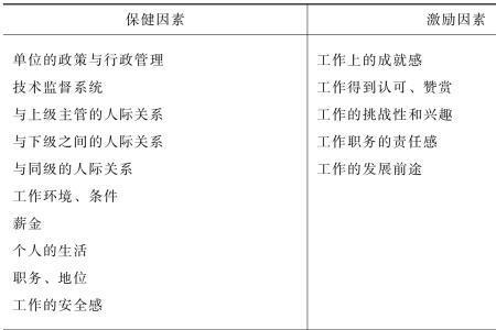 简述理论基础的重要性