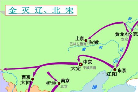 靖康之变北宋有没有可能胜利