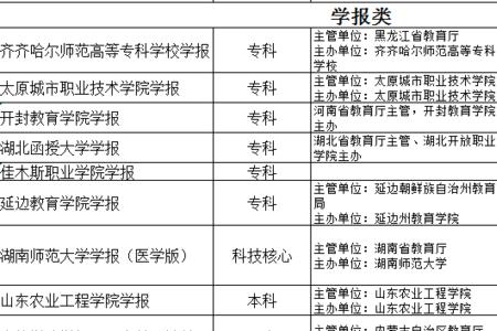 博士论文外审大概多长时间2021