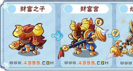 卡布西游巨鹿林尊刷什么修为