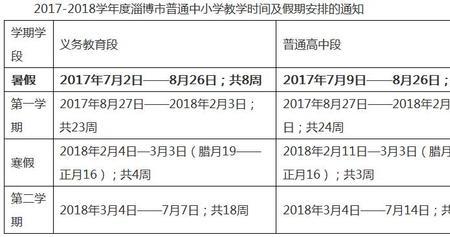 2018年上学期是什么时候开学的