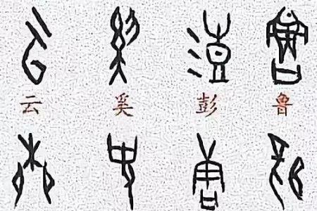 百家姓的cong怎么写