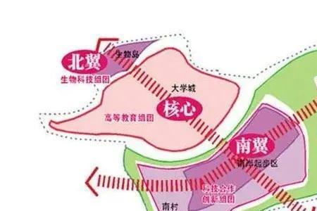 广州三个圈层
