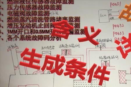 福克斯p0300缺火故障怎么解决