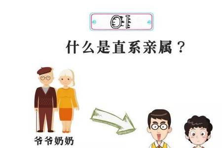 亲属和血亲有什么区别