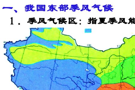 中国季风名称