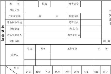 2023无锡中考档案家庭怎么填