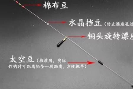 矶竿滑漂用什么线最好