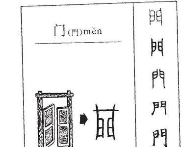 庠说文解字