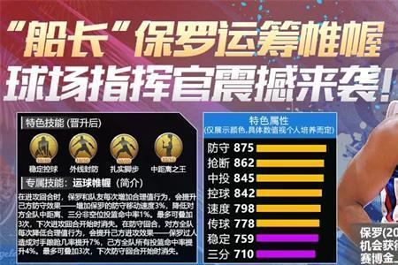 最强NBA约什史密斯值得培养吗