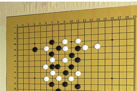 围棋贴什么意思
