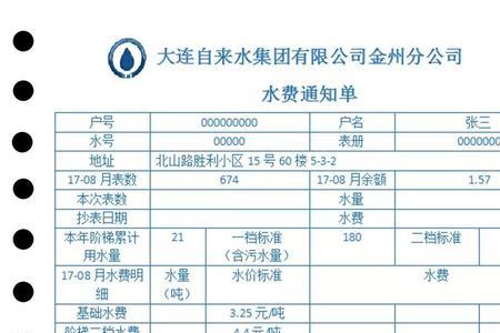 水费怎么造句