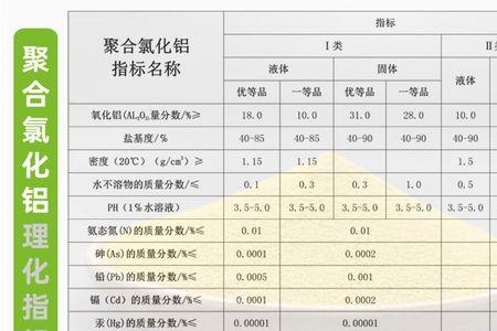 pac报告指什么