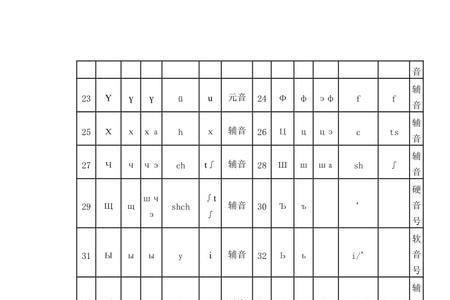 什么是蒙塔古语言
