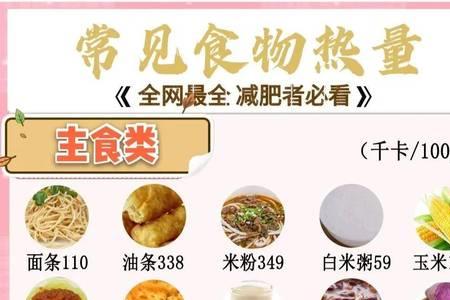 请问10卡路里等于多少斤