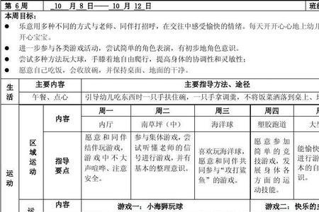 幼儿园小班月计划，周计划怎么写