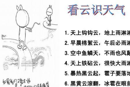 形容话不要说的太满的谚语