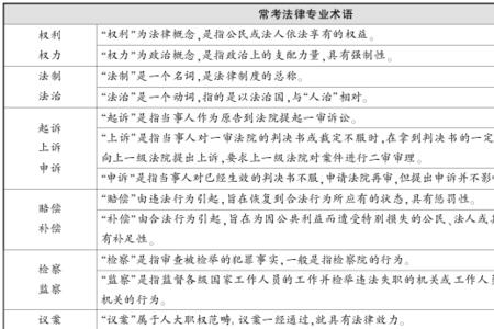一对一服务专业术语