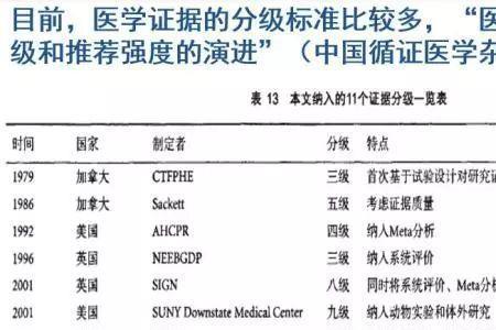 acp计算机是c语言吗