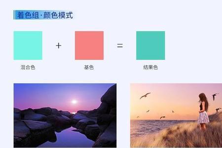 饱和度指是什么