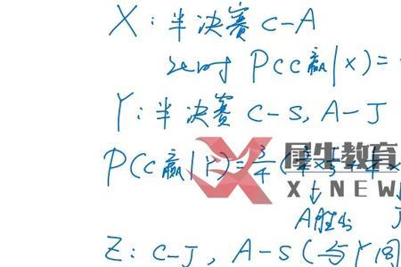 韦达定理满足的范围
