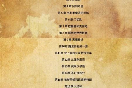 哈利波特小说排名