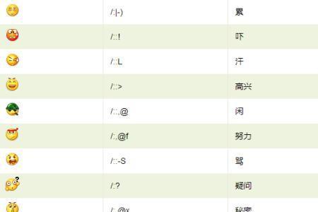 特殊符号网名2021