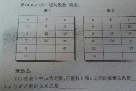 勾股数的平方是不是勾股数