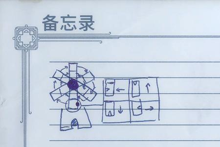 tunic全流程攻略
