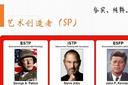estp女最容易吸引哪类人