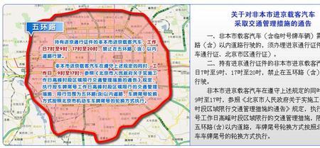 国庆北京外地车让进吗