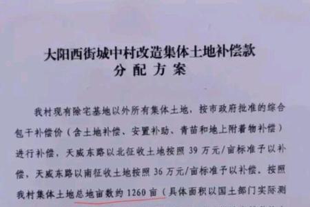 土地款什么意思