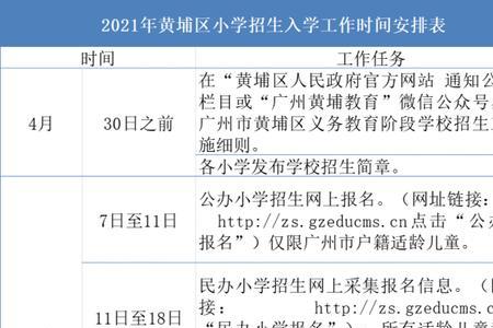 2021小升初开学时间
