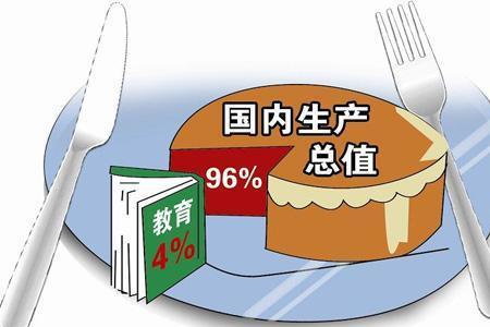 三个优先发展是哪三个
