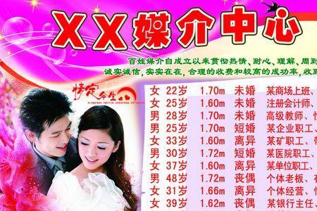 婚介所资料怎样核实