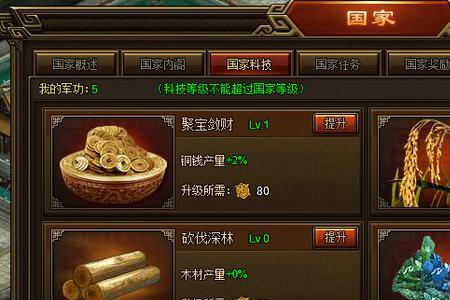 成王败寇形容什么生肖