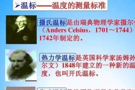 绝对零度下都是超导体吗