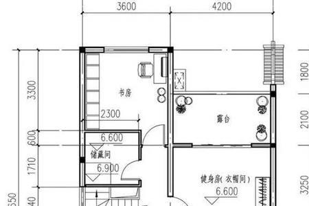 建房高度七米还是八米多少吉利