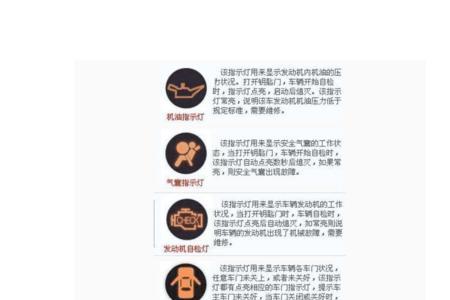 三轮车仪表盘的符号代表什么
