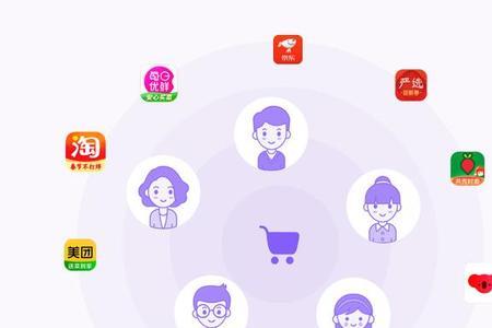 什么是群众化