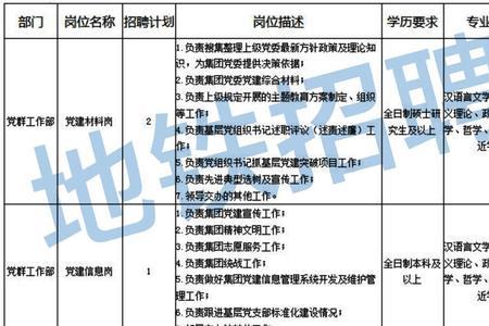 青岛地铁校招容易进吗