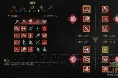巫师3六个技能加点