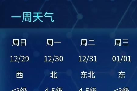 一号到30号是多少天