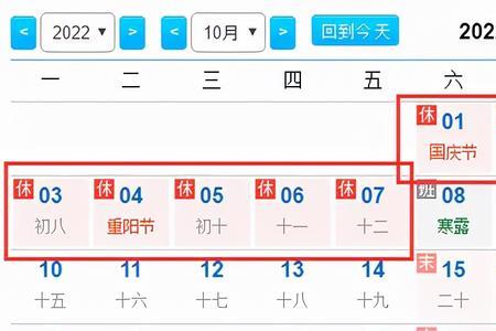 2022年是第几个年代