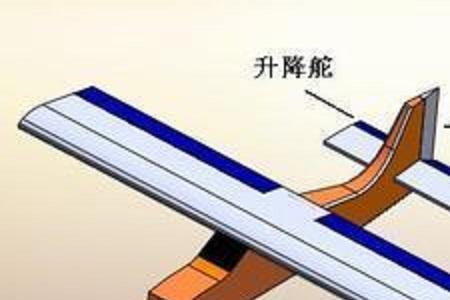 飞机航向160代表什么意思