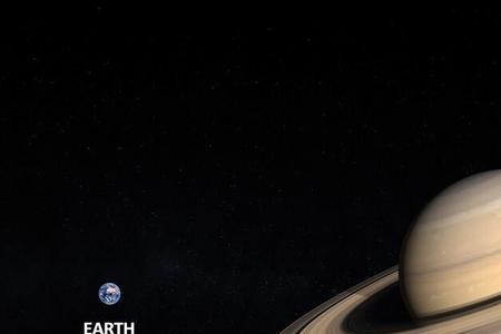 土星命名的由来是怎样的