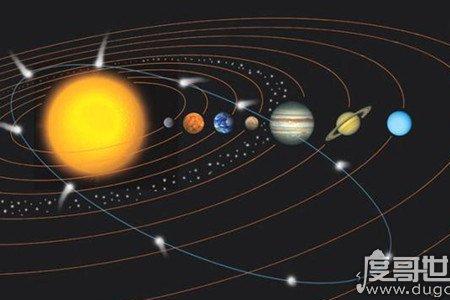 木星的各个方位是哪里